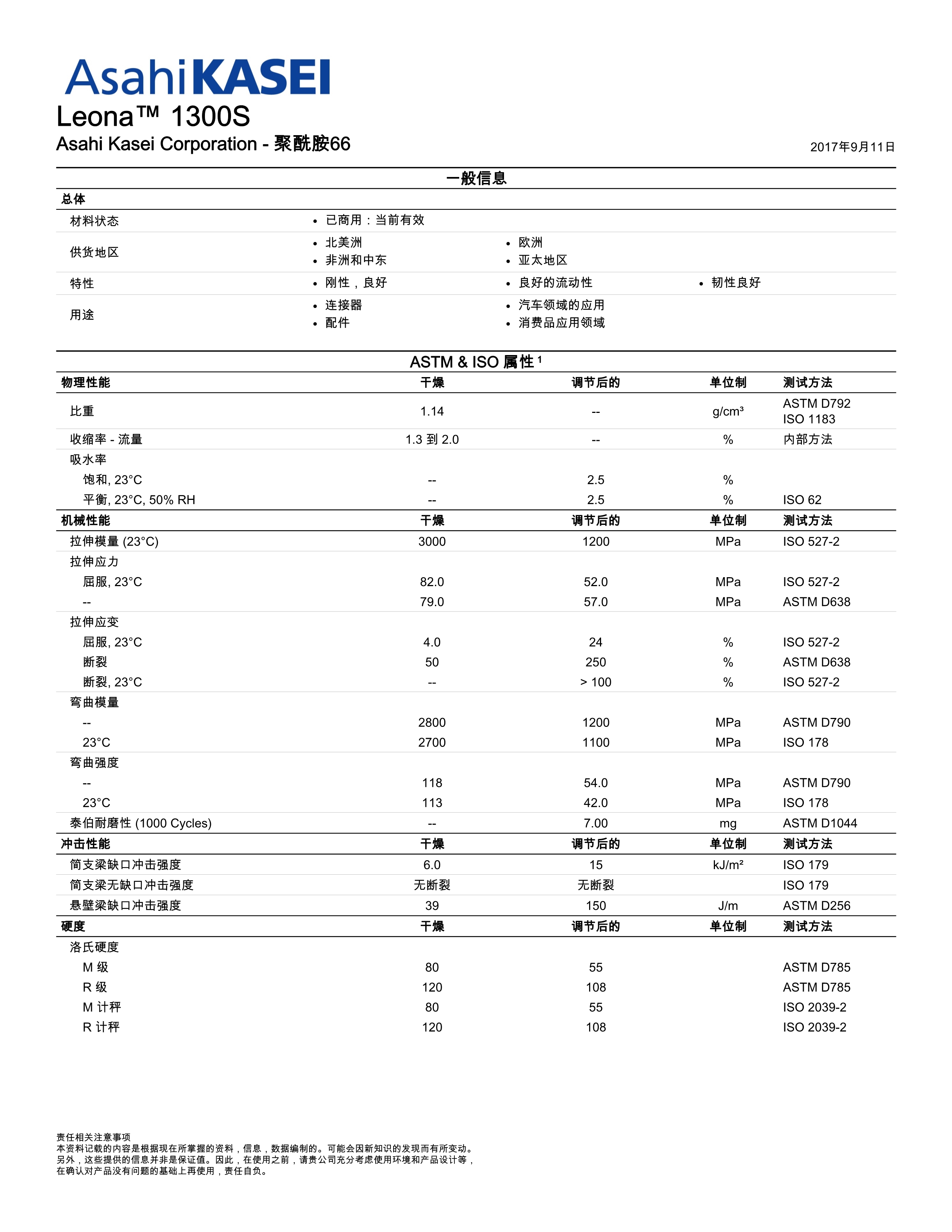 Leona™ PA66：1300S(图1)