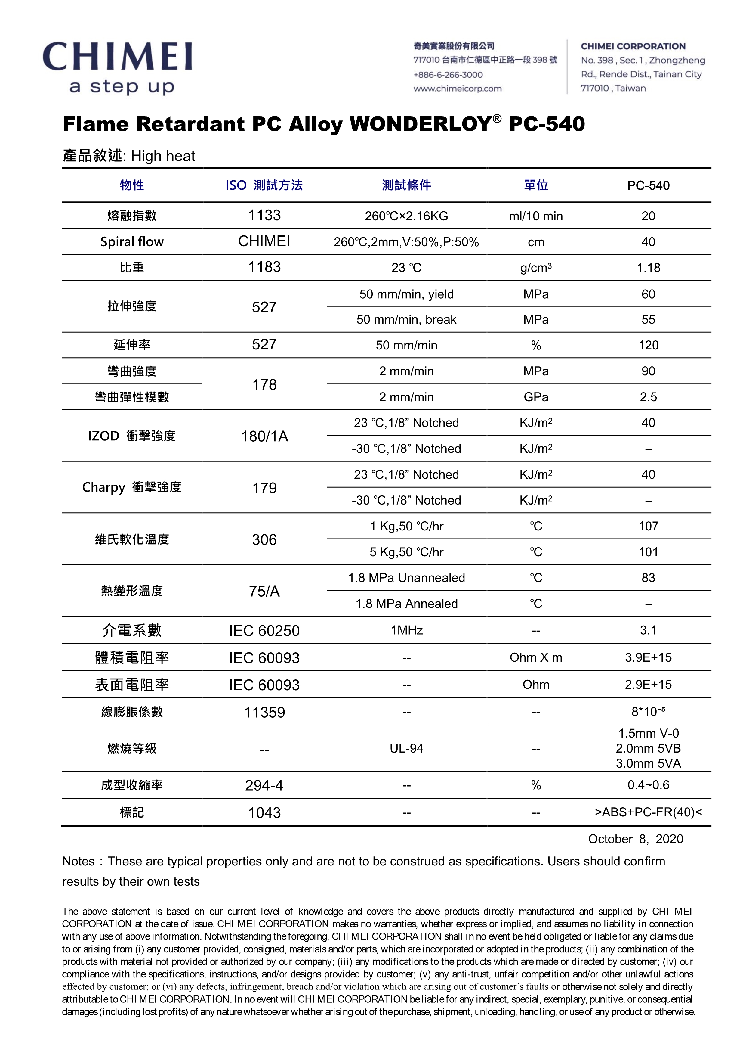 WONDERLOY®PC-540(图1)